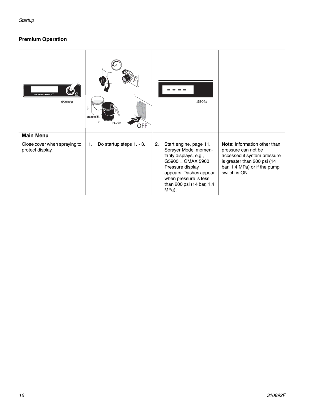 Graco Inc 248686, 248890, 248889, 309640, 5900 HD Convertible, 311861, 310893, 311046, 310894, 255632 Premium Operation, Main Menu 