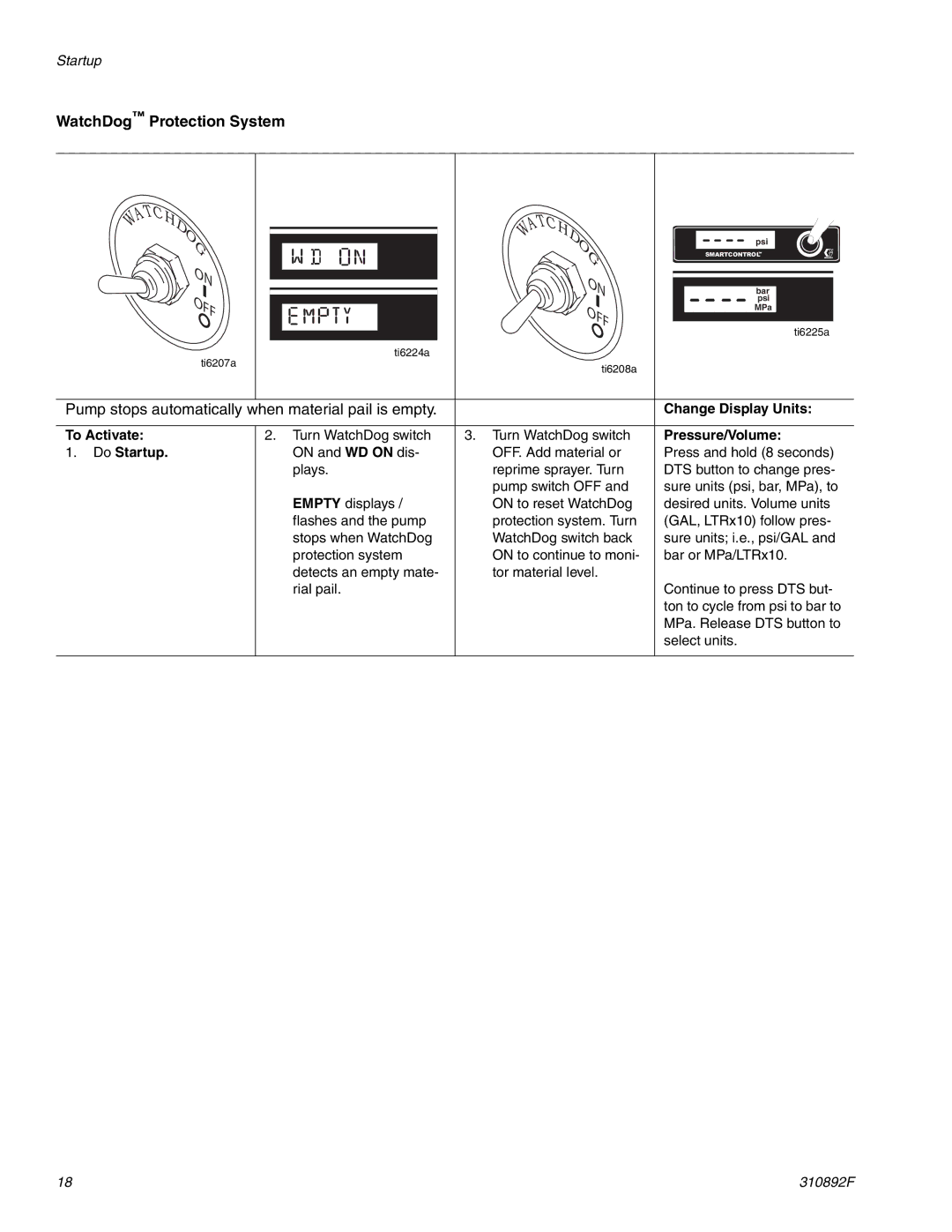 Graco Inc 248690, 248890, 248889 WatchDog Protection System, Change Display Units To Activate Do Startup, Pressure/Volume 