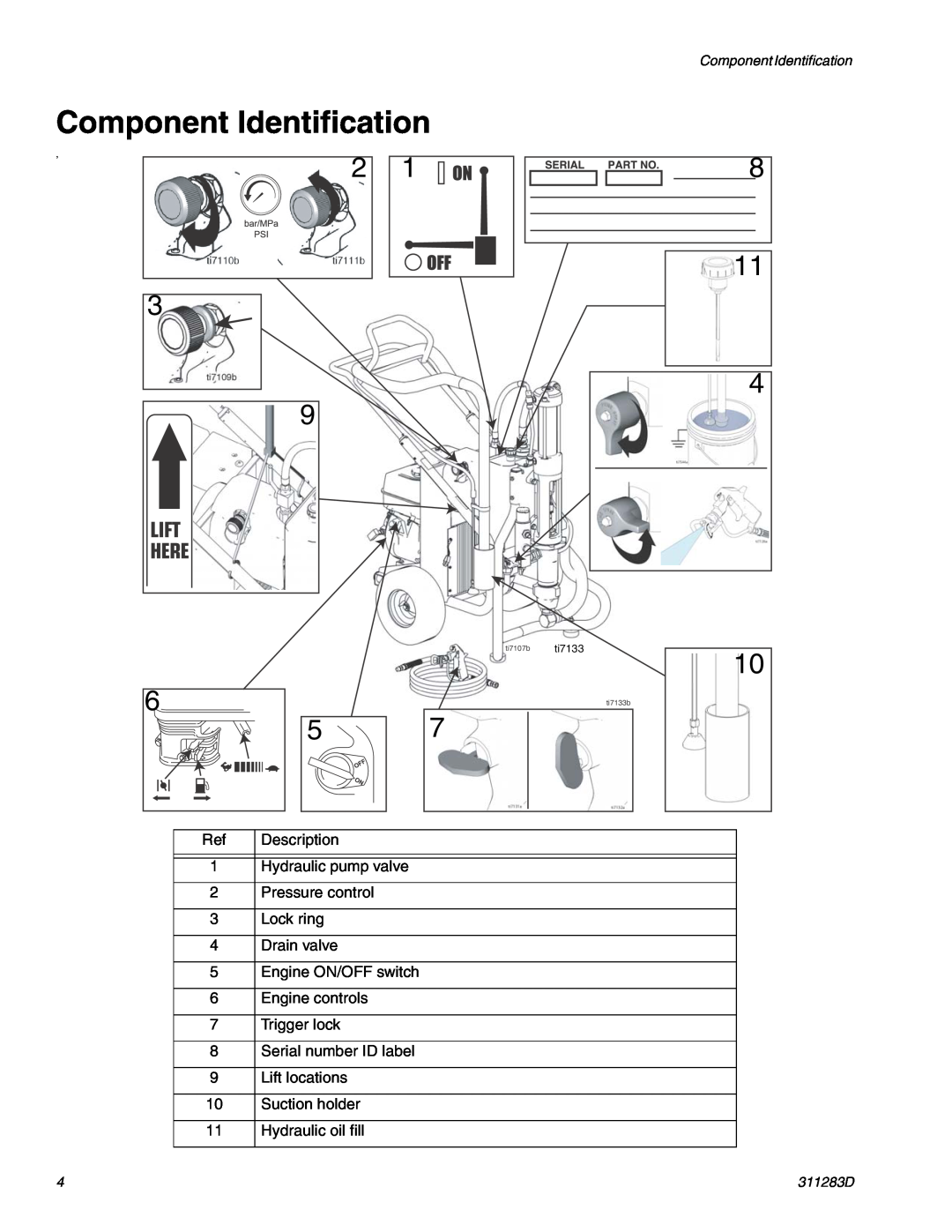 Graco Inc 249617, 249318, 253472, 253471 important safety instructions Component Identification, 311283D, ti7107b, ti7133b 