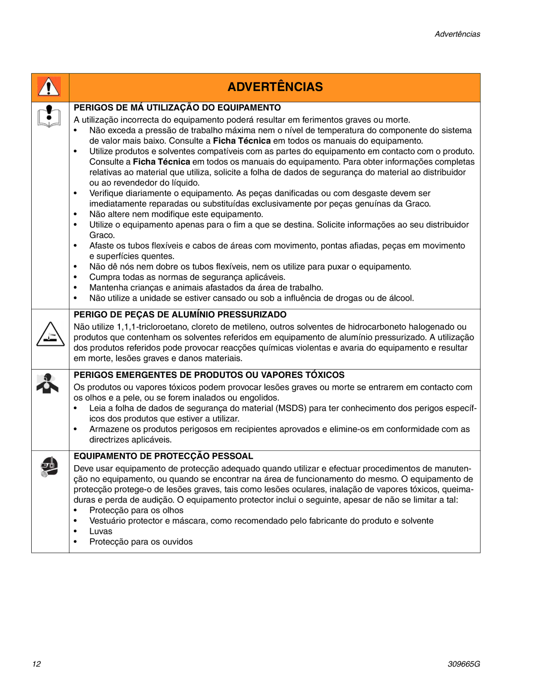 Graco Inc 826018, 253015, 253104, 253107 Perigos DE MÁ Utilização do Equipamento, Perigo DE Peças DE Alumínio Pressurizado 