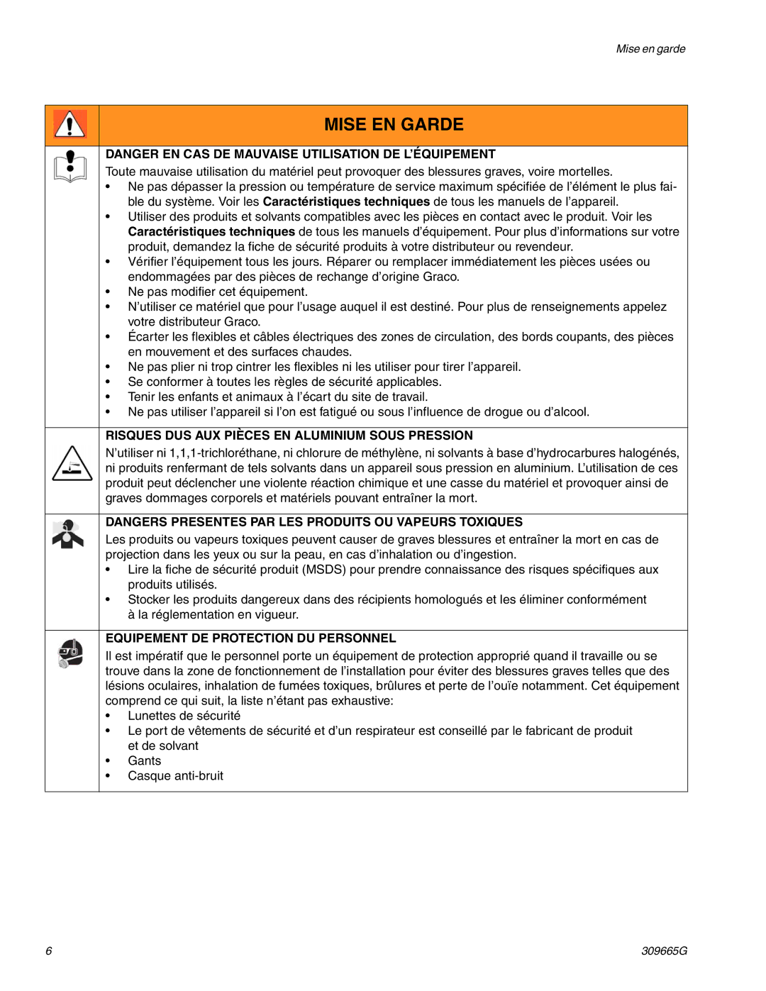 Graco Inc 253106, 253015, 253104 Risques DUS AUX Pièces EN Aluminium Sous Pression, Equipement DE Protection DU Personnel 