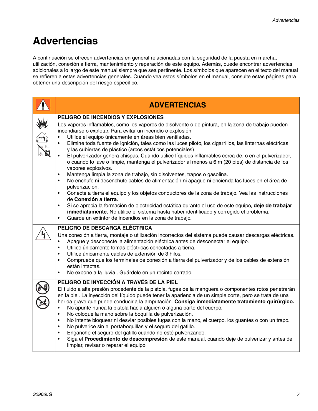 Graco Inc 595, 253015, 253104, 253107, 253105 Advertencias, Peligro DE Incendios Y Explosiones, Peligro DE Descarga Eléctrica 