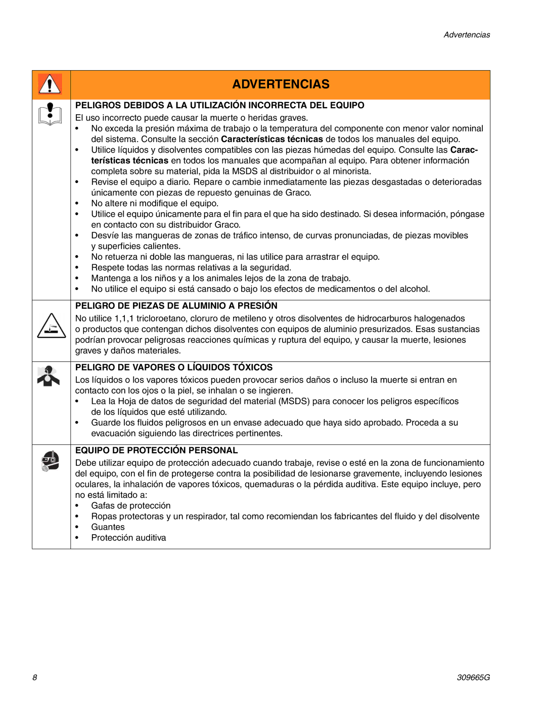 Graco Inc 826046, 253015 Peligros Debidos a LA Utilización Incorrecta DEL Equipo, Peligro DE Piezas DE Aluminio a Presión 