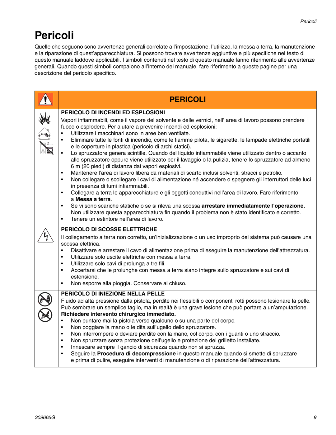 Graco Inc 826017, 253015, 253104, 253107, 253105 Pericoli, Pericolo DI Incendi ED Esplosioni, Pericolo DI Scosse Elettriche 