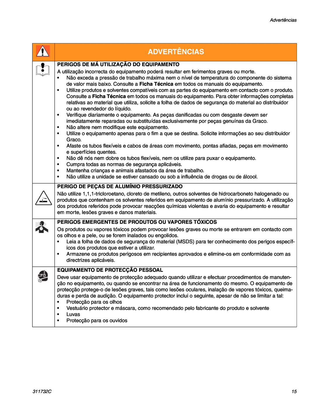 Graco Inc 311732C, 253958 Perigos De Má Utilização Do Equipamento, Perigo De Peças De Alumínio Pressurizado, Advertências 