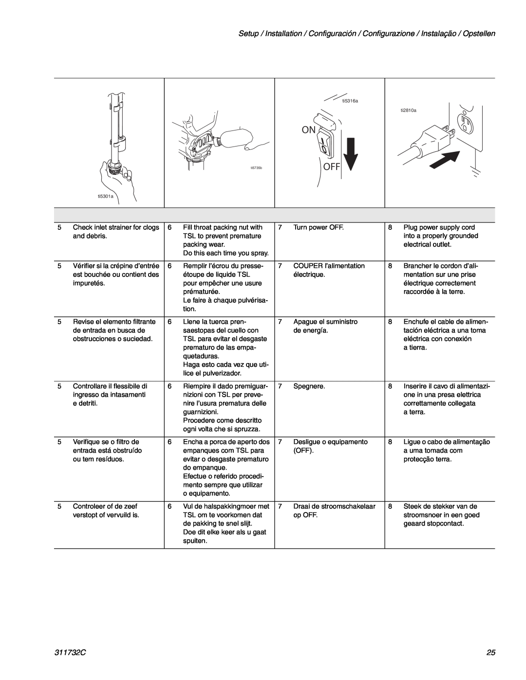 Graco Inc 254998, 253958, 262019, 253961, 254969, 254968 important safety instructions 311732C, Check inlet strainer for clogs 