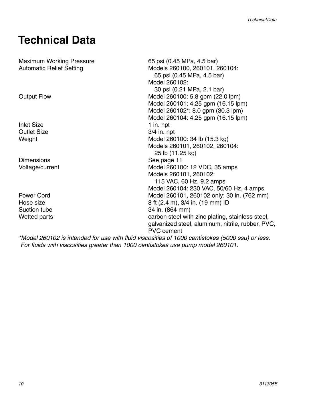 Graco Inc 260101, 260102, 260104, 260100 important safety instructions Technical Data 