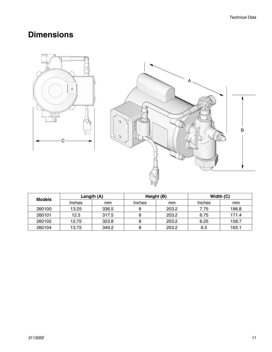 Graco Inc 260100, 260102, 260104, 260101 important safety instructions Dimensions, Models Length a Height B Width C 