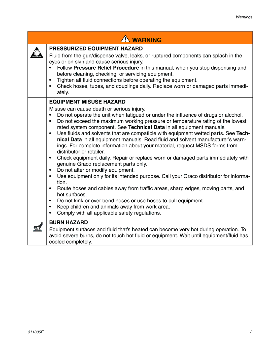 Graco Inc 260100, 260102, 260104, 260101 important safety instructions Pressurized Equipment Hazard 