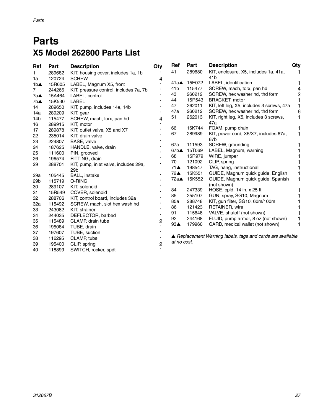 Graco Inc 261820 specifications X5 Model 262800 Parts List, Part Description Qty 