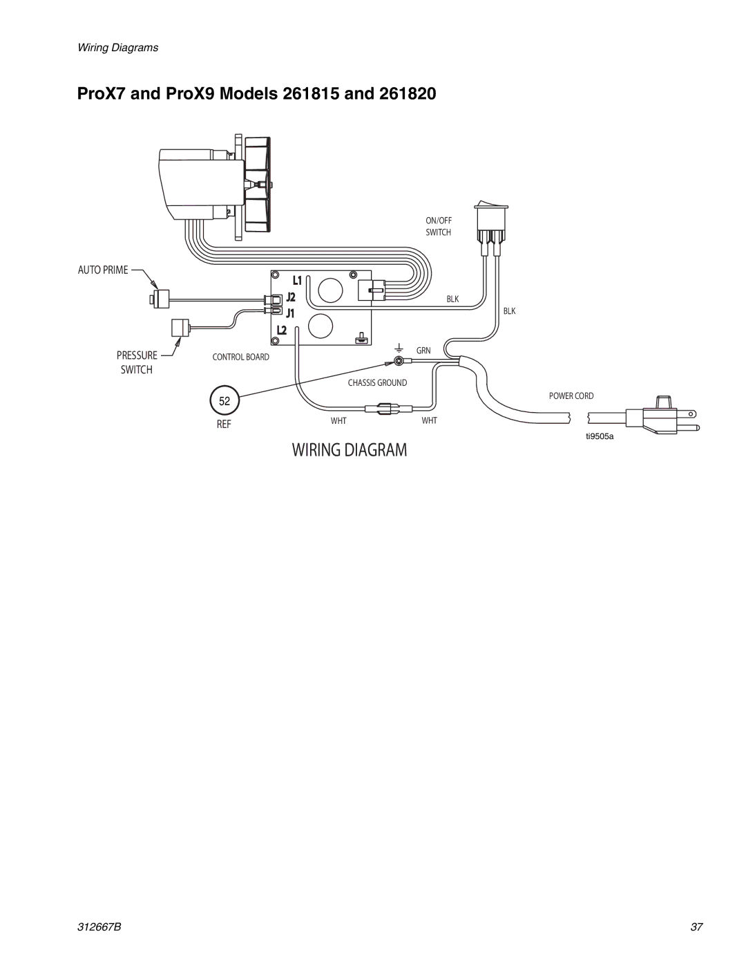 Graco Inc 261820 specifications ProX7 and ProX9 Models 261815 