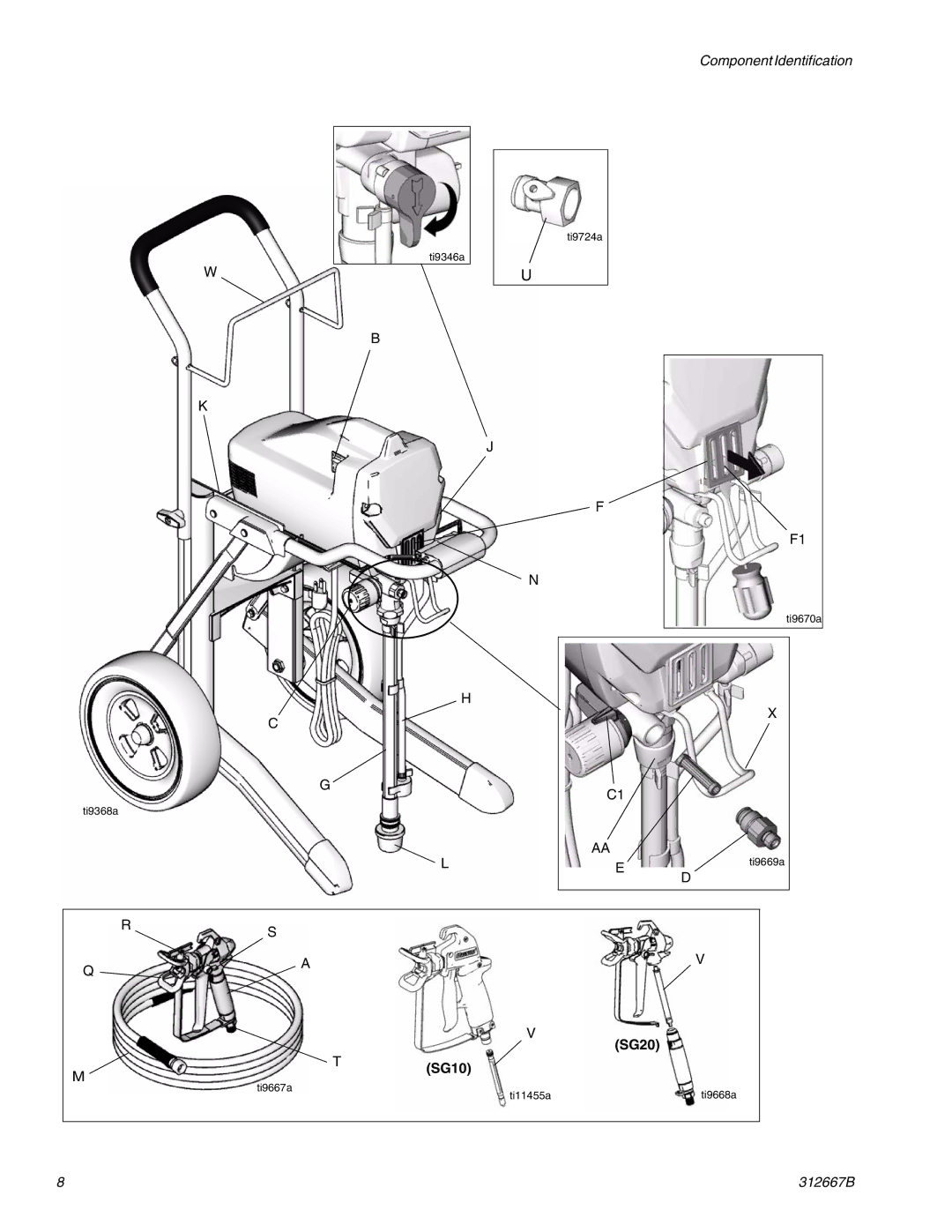 Graco Inc 261820 specifications SG20 SG10 