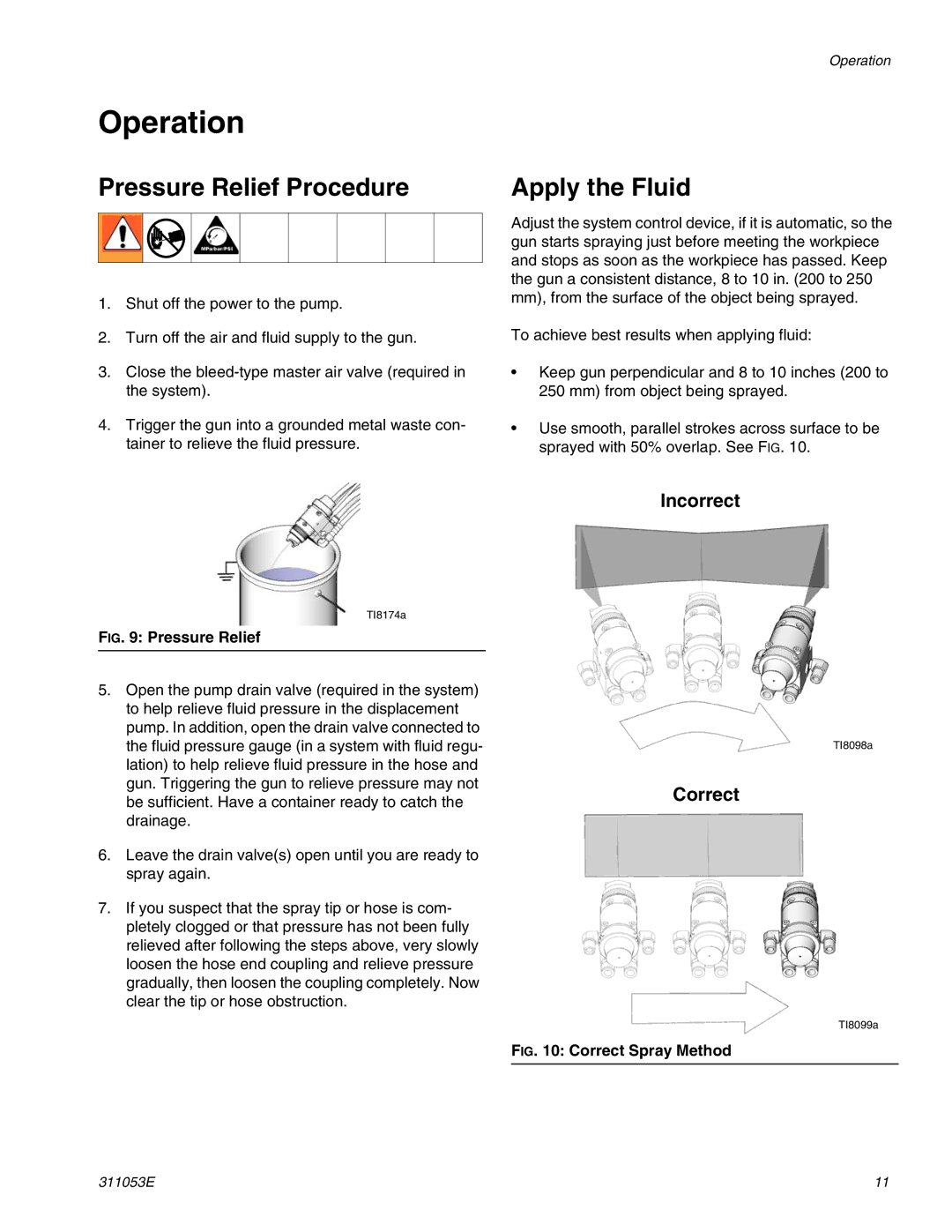 Graco Inc 288048, 288554, 311053E Operation, Pressure Relief Procedure, Apply the Fluid, Incorrect, Correct 