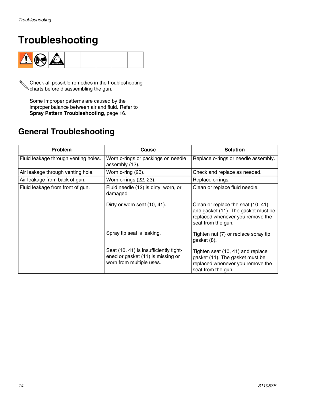 Graco Inc 288048, 288554, 311053E important safety instructions General Troubleshooting, Problem Cause Solution 