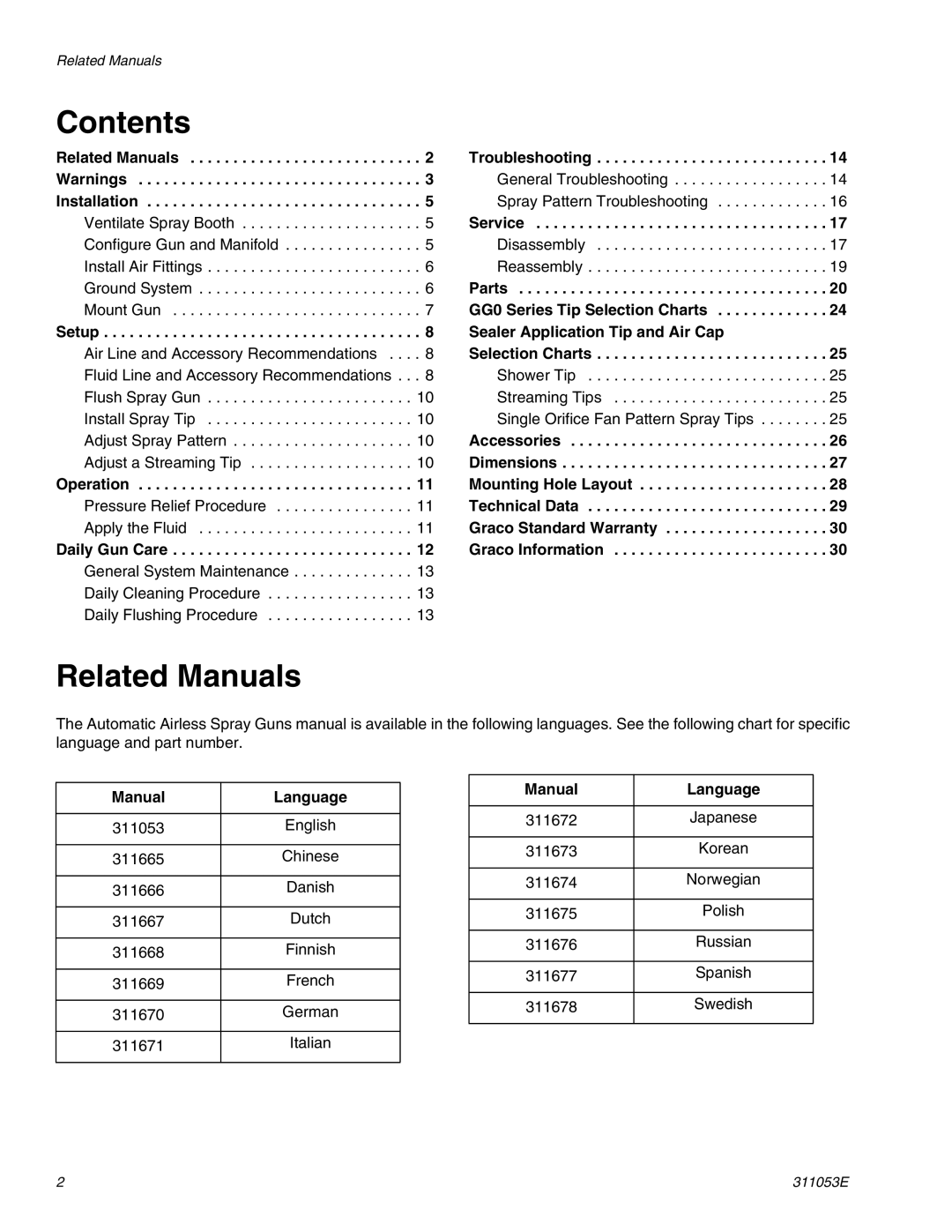 Graco Inc 288048, 288554, 311053E important safety instructions Contents, Related Manuals 