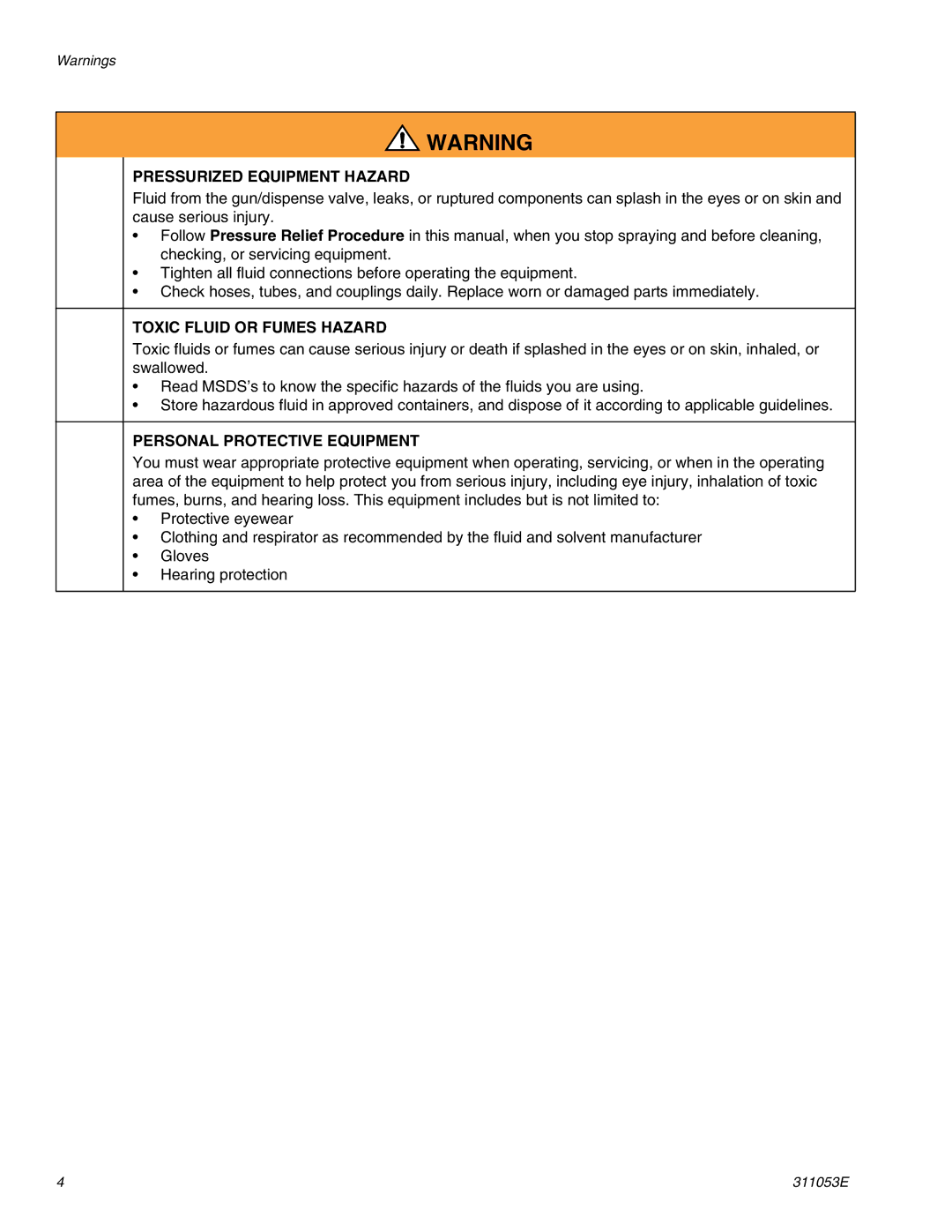 Graco Inc 311053E, 288554, 288048 important safety instructions Pressurized Equipment Hazard 