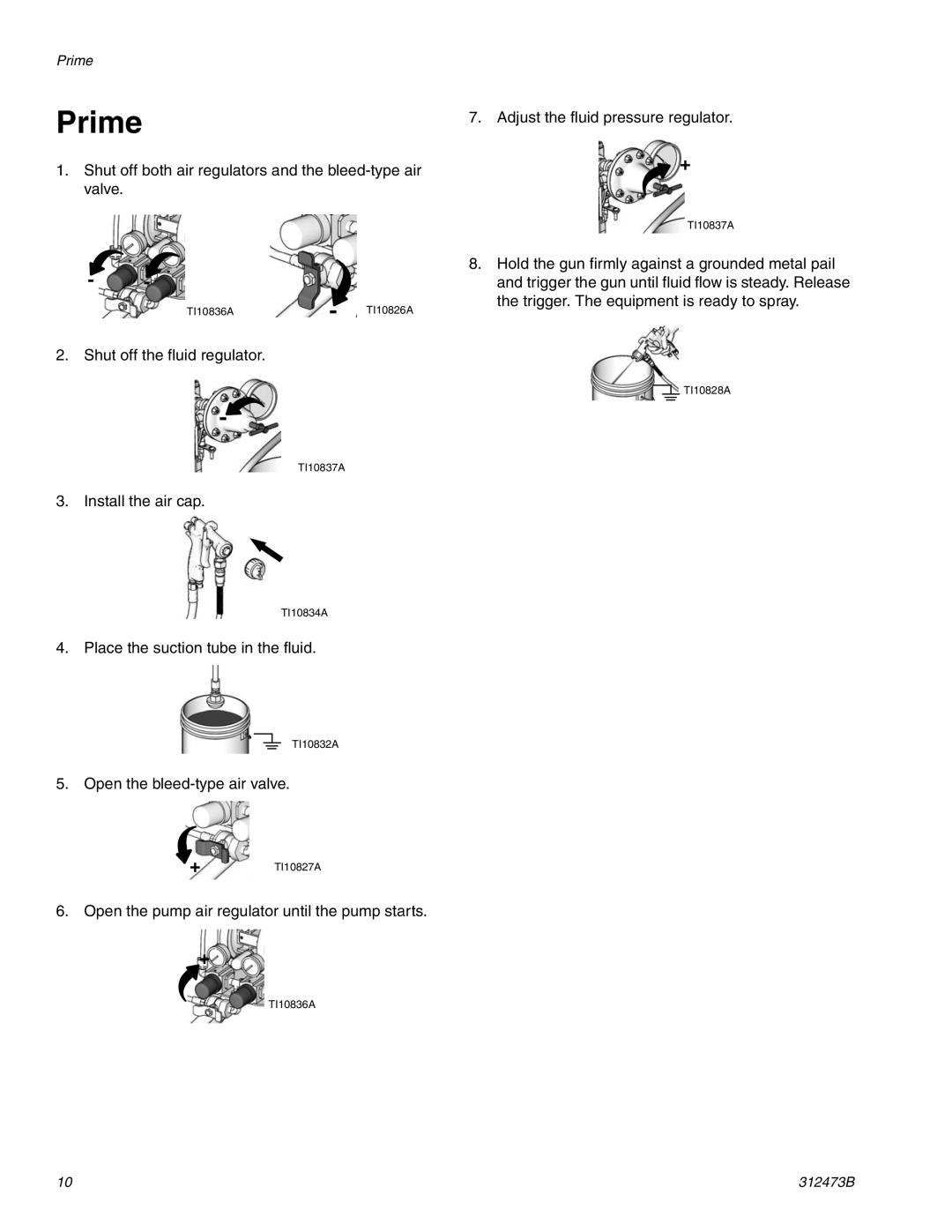 Graco Inc 312473B, 289353, 289354, TI10823A important safety instructions Prime 