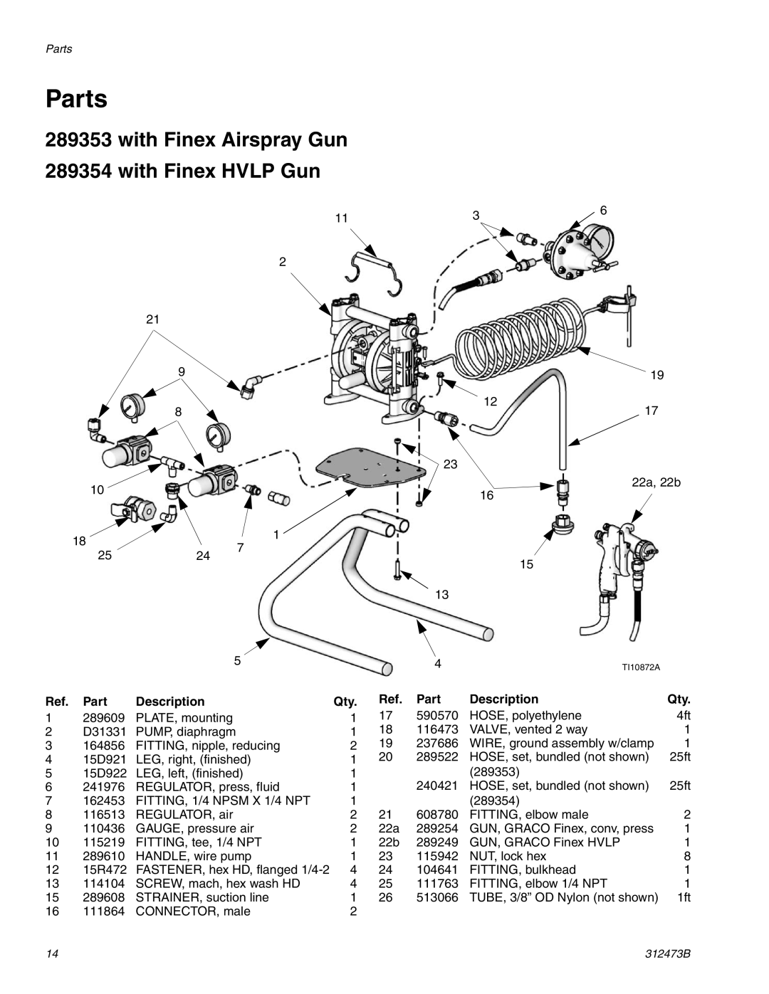 Graco Inc 312473B, 289353, 289354, TI10823A important safety instructions Parts, With Finex Airspray Gun With Finex Hvlp Gun 