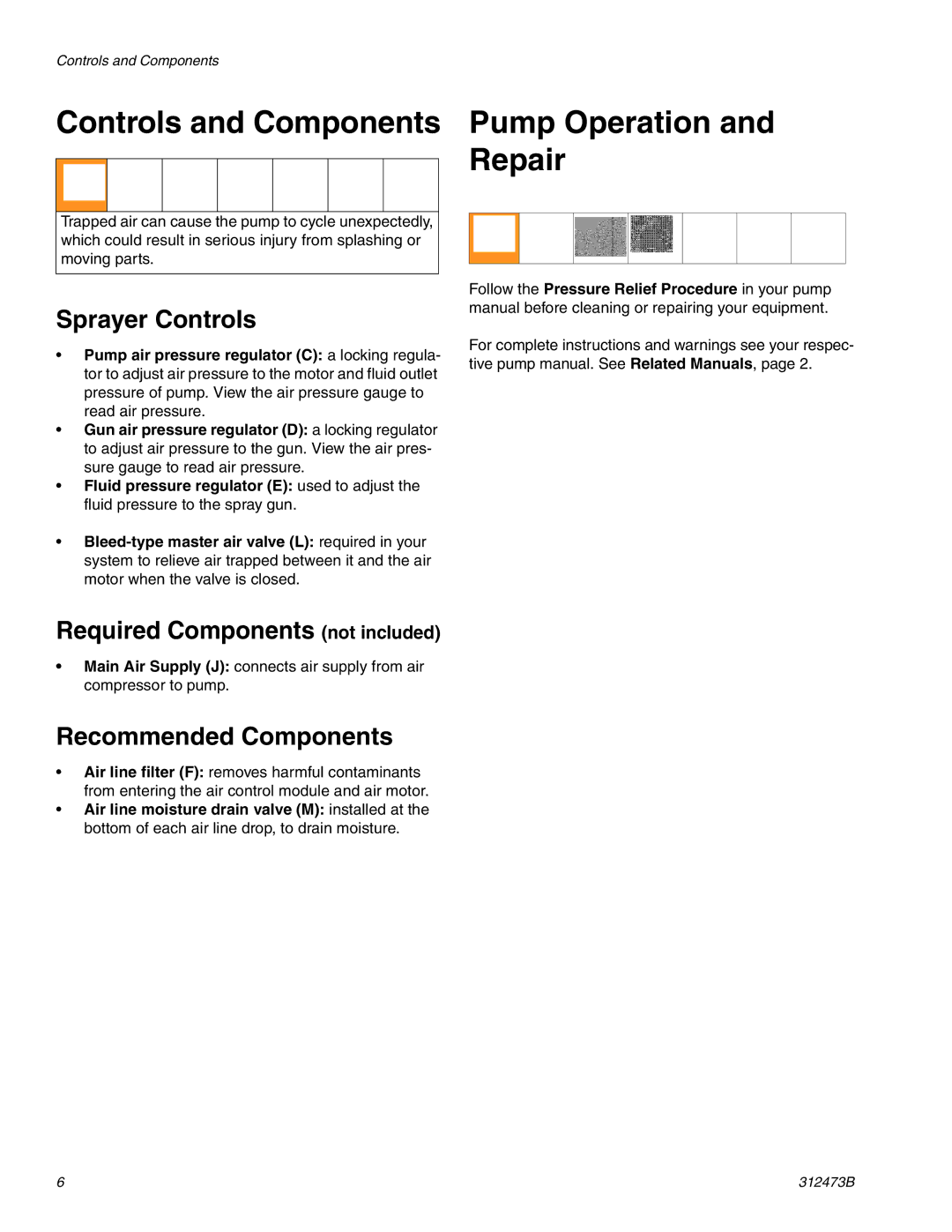 Graco Inc 312473B, 289353, 289354, TI10823A important safety instructions Controls and Components, Pump Operation and Repair 