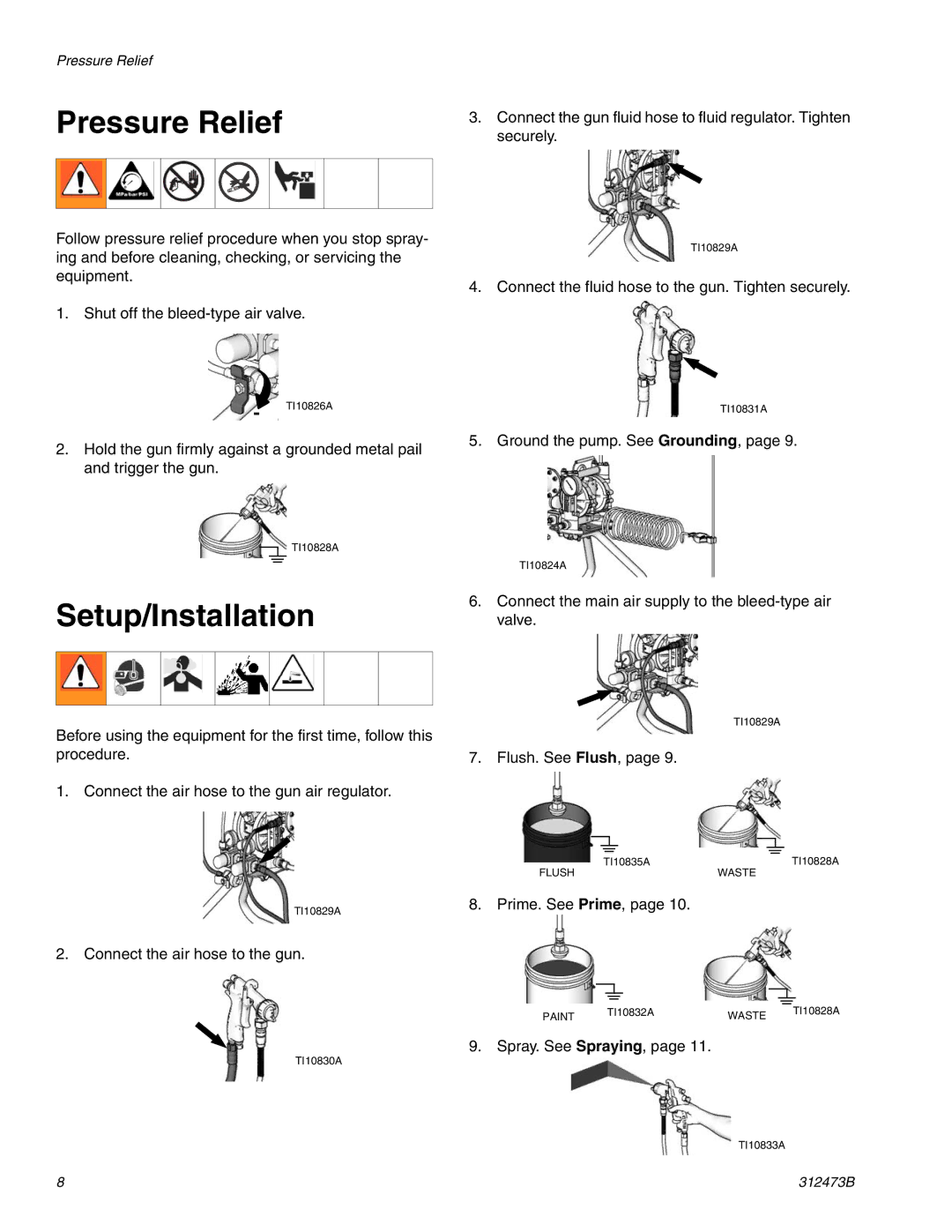 Graco Inc 289353, 289354, 312473B, TI10823A important safety instructions Pressure Relief, Setup/Installation 