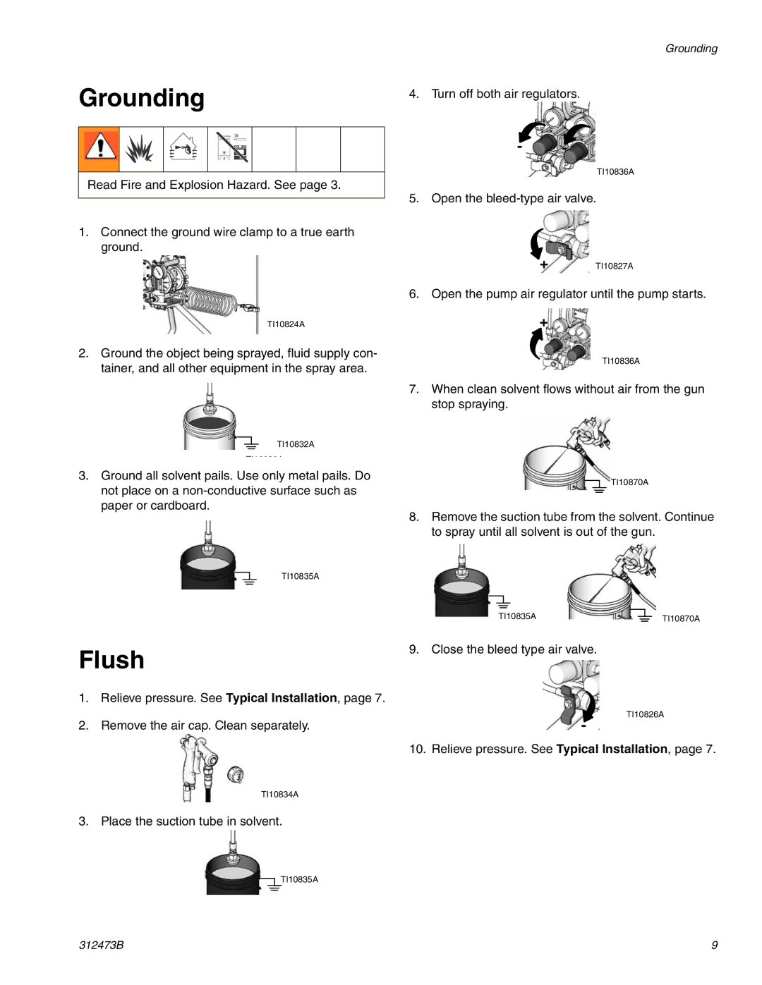 Graco Inc 289354, 289353, 312473B, TI10823A important safety instructions Grounding, Flush 