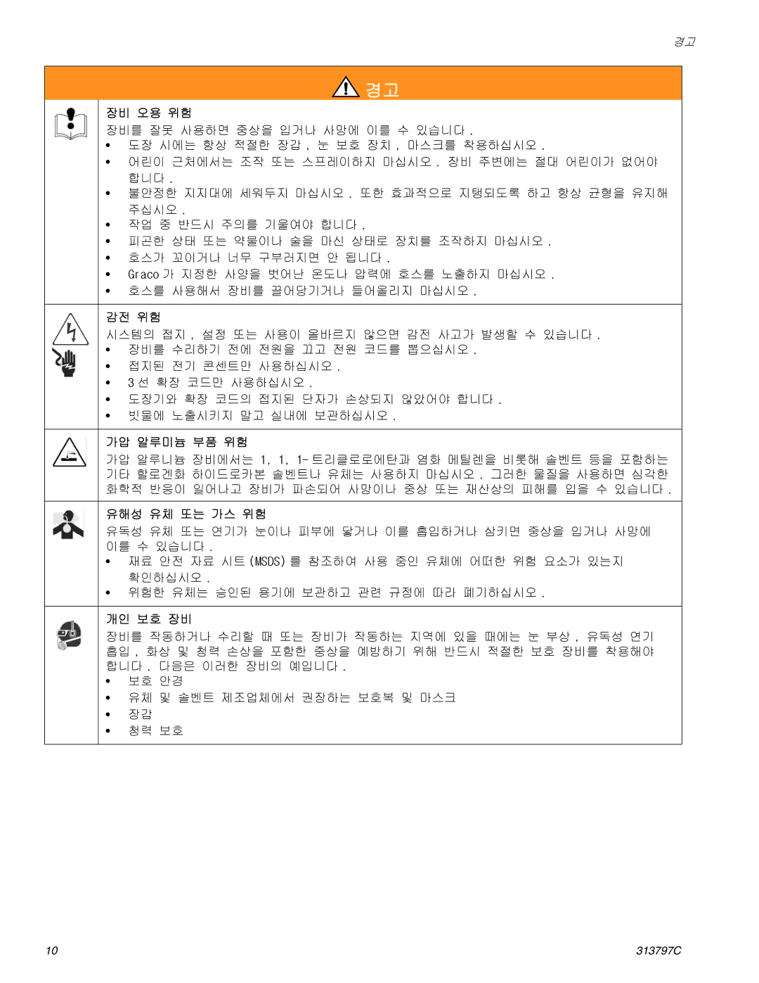 Graco Inc 290, 313797C important safety instructions 장비 오용 위험 