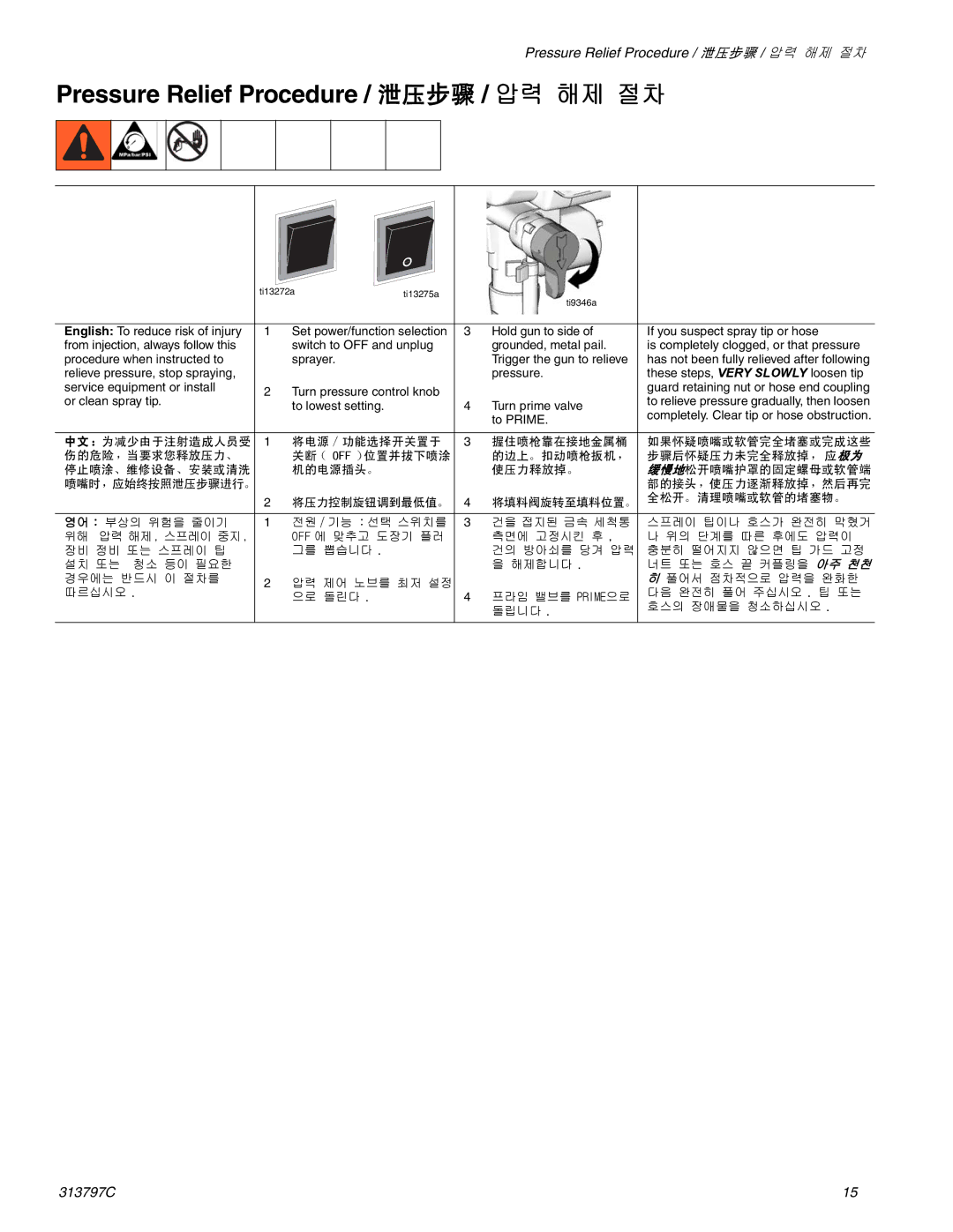 Graco Inc 313797C, 290 important safety instructions Pressure Relief Procedure / 泄压步骤 / 압력 해제 절차, To Prime 