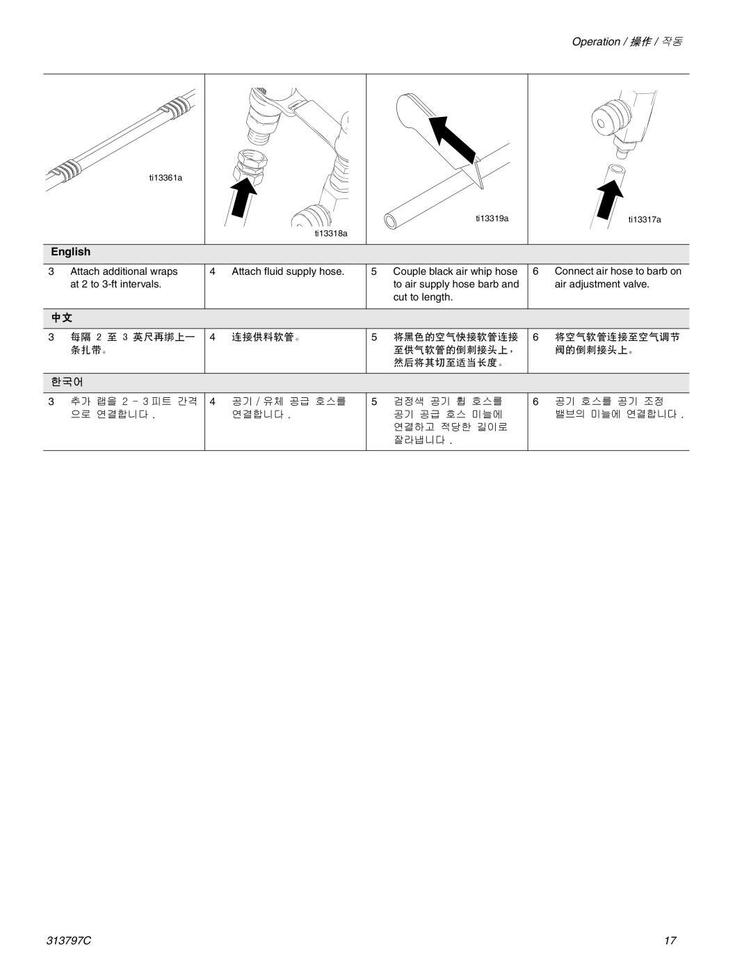 Graco Inc 313797C, 290 important safety instructions 每隔 2 至 3 英尺再绑上一 条扎带。 连接供料软管。 