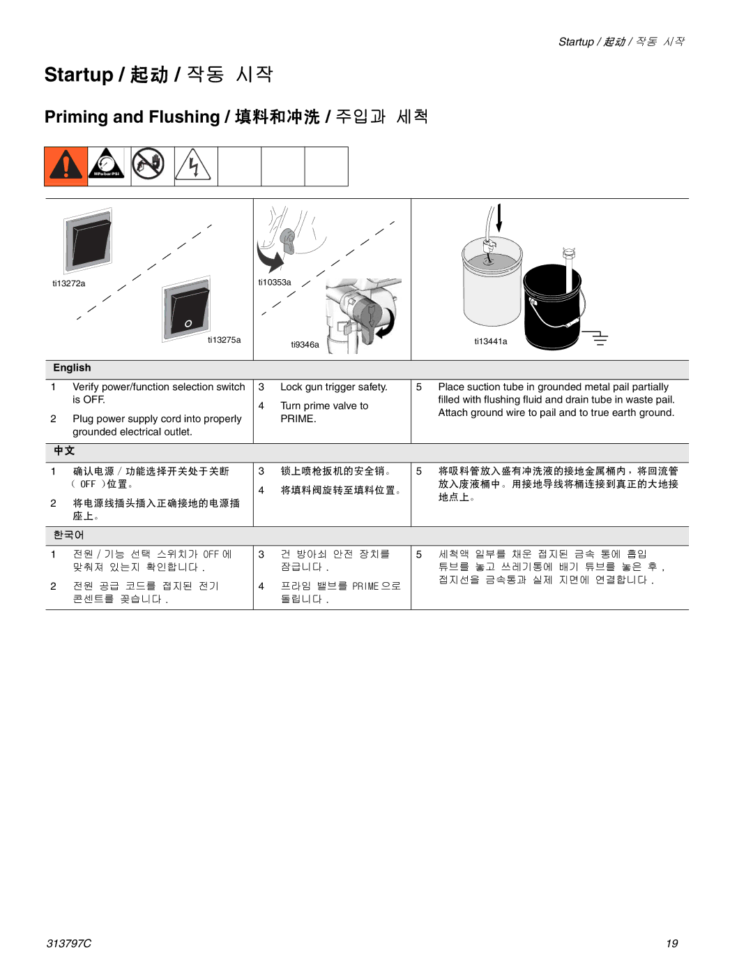 Graco Inc 313797C, 290 important safety instructions Startup / 起动 / 작동 시작, Priming and Flushing / 填料和冲洗 / 주입과 세척 