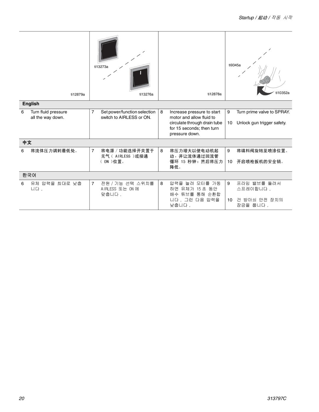 Graco Inc 290, 313797C important safety instructions 将流体压力调到最低处。 