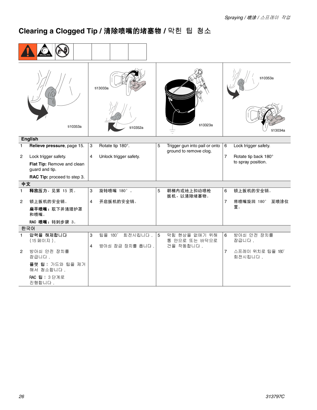 Graco Inc 290, 313797C important safety instructions Clearing a Clogged Tip / 清除喷嘴的堵塞物 / 막힌 팁 청소, Relieve pressure 