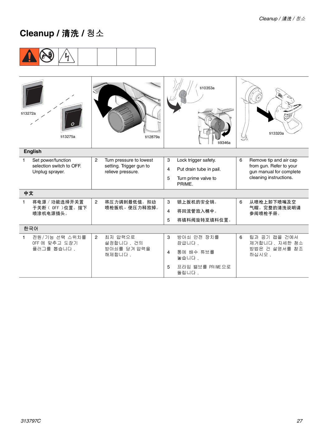 Graco Inc 313797C, 290 important safety instructions Cleanup / 清洗 / 청소, Prime 