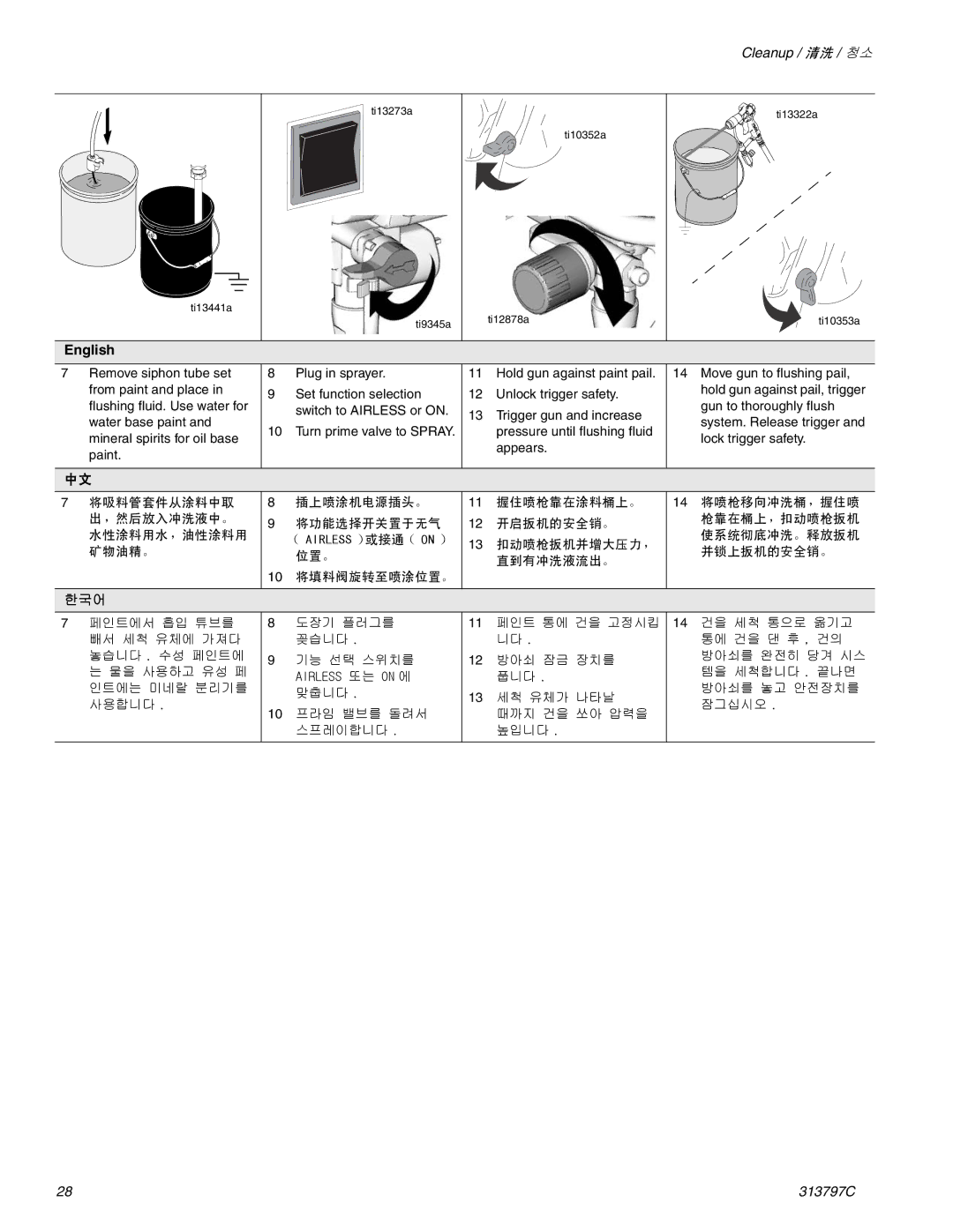 Graco Inc 290, 313797C important safety instructions 插上喷涂机电源插头。 