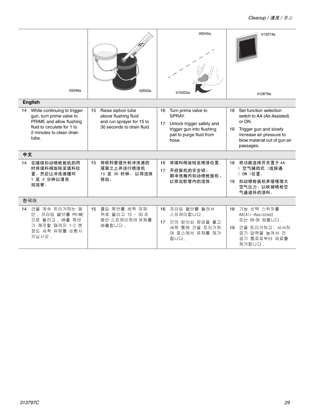 Graco Inc 313797C, 290 important safety instructions 15 至 30 秒钟， 以将流体 排出。 16 将填料阀旋转至喷涂位置。 17 开启扳机的安全销， 