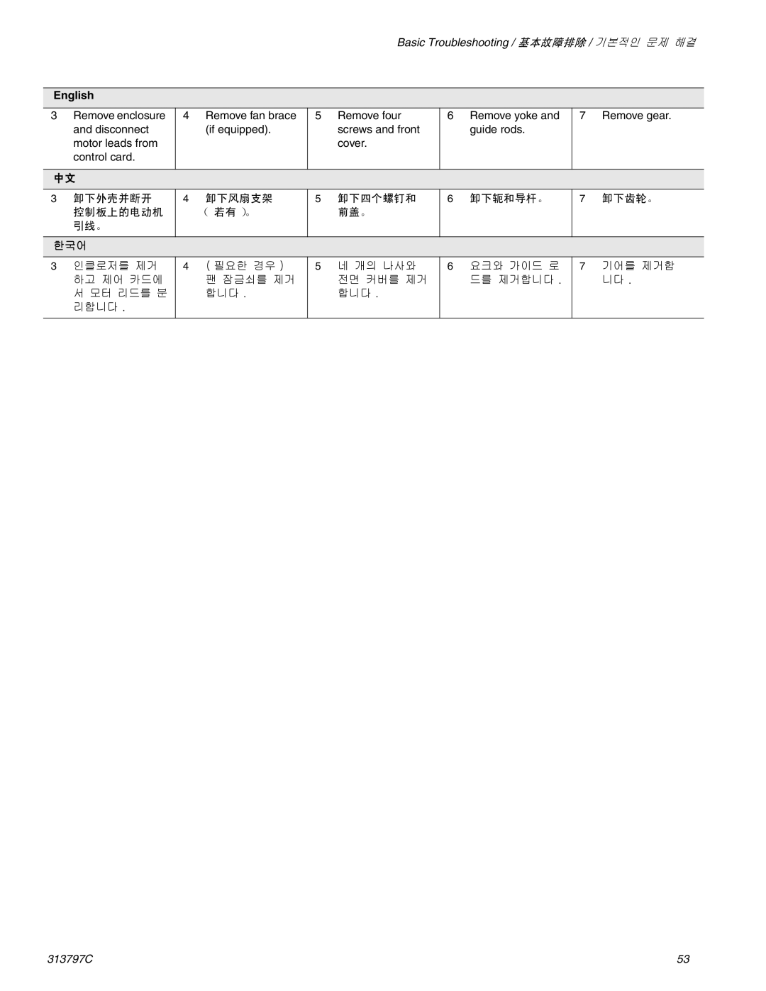 Graco Inc 313797C, 290 important safety instructions 卸下外壳并断开 卸下风扇支架 卸下四个螺钉和 卸下轭和导杆。 卸下齿轮。 控制板上的电动机 （若有）。 前盖。 引线。 