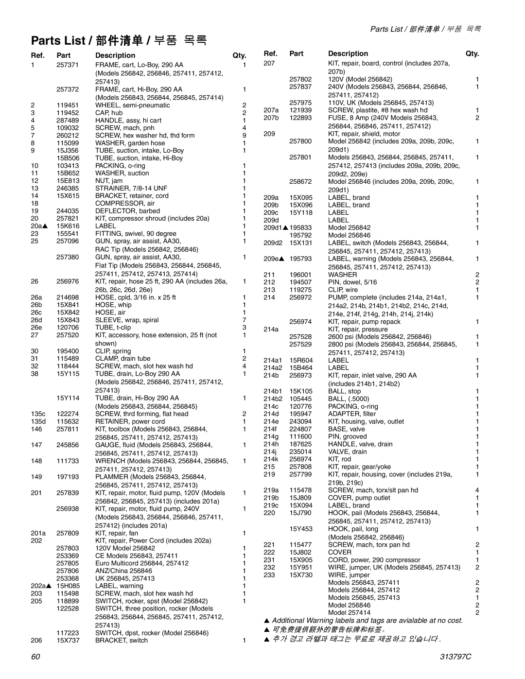 Graco Inc 290, 313797C important safety instructions Parts List / 部件清单 / 부품 목록, Part Description Qty 