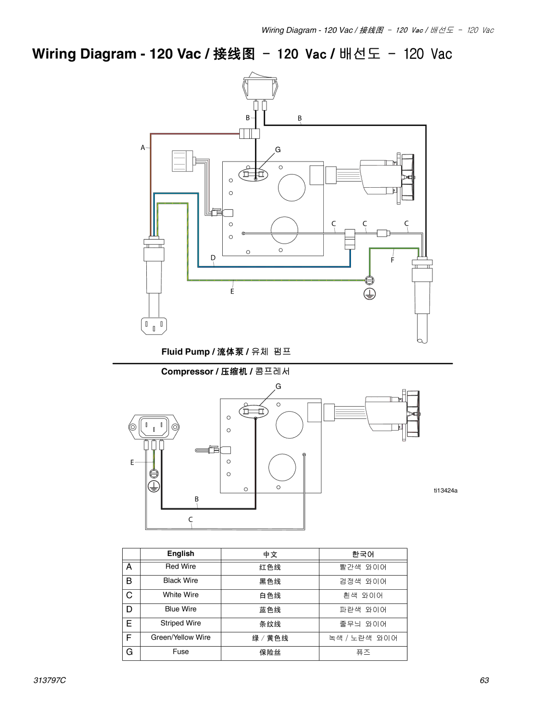 Graco Inc 313797C Wiring Diagram 120 Vac / 接线图 120 Vac / 배선도 120 Vac, Fluid Pump / 流体泵 / 유체 펌프 Compressor / 压缩机 / 콤프레서 