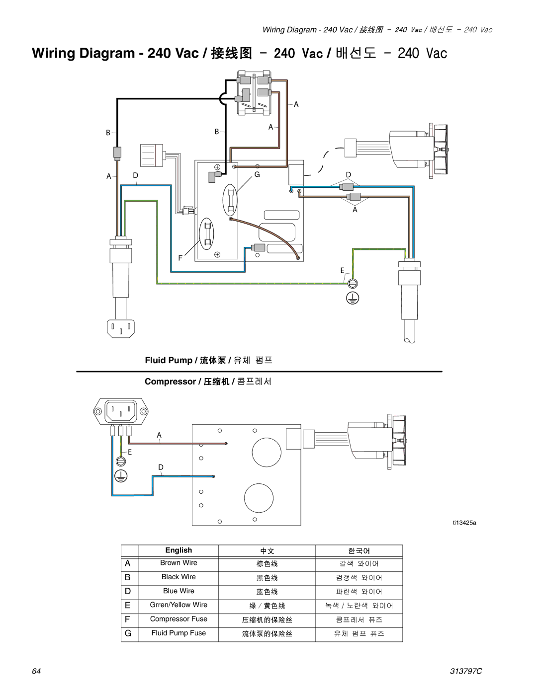 Graco Inc 290, 313797C important safety instructions Wiring Diagram 240 Vac / 接线图 240 Vac / 배선도 240 Vac 