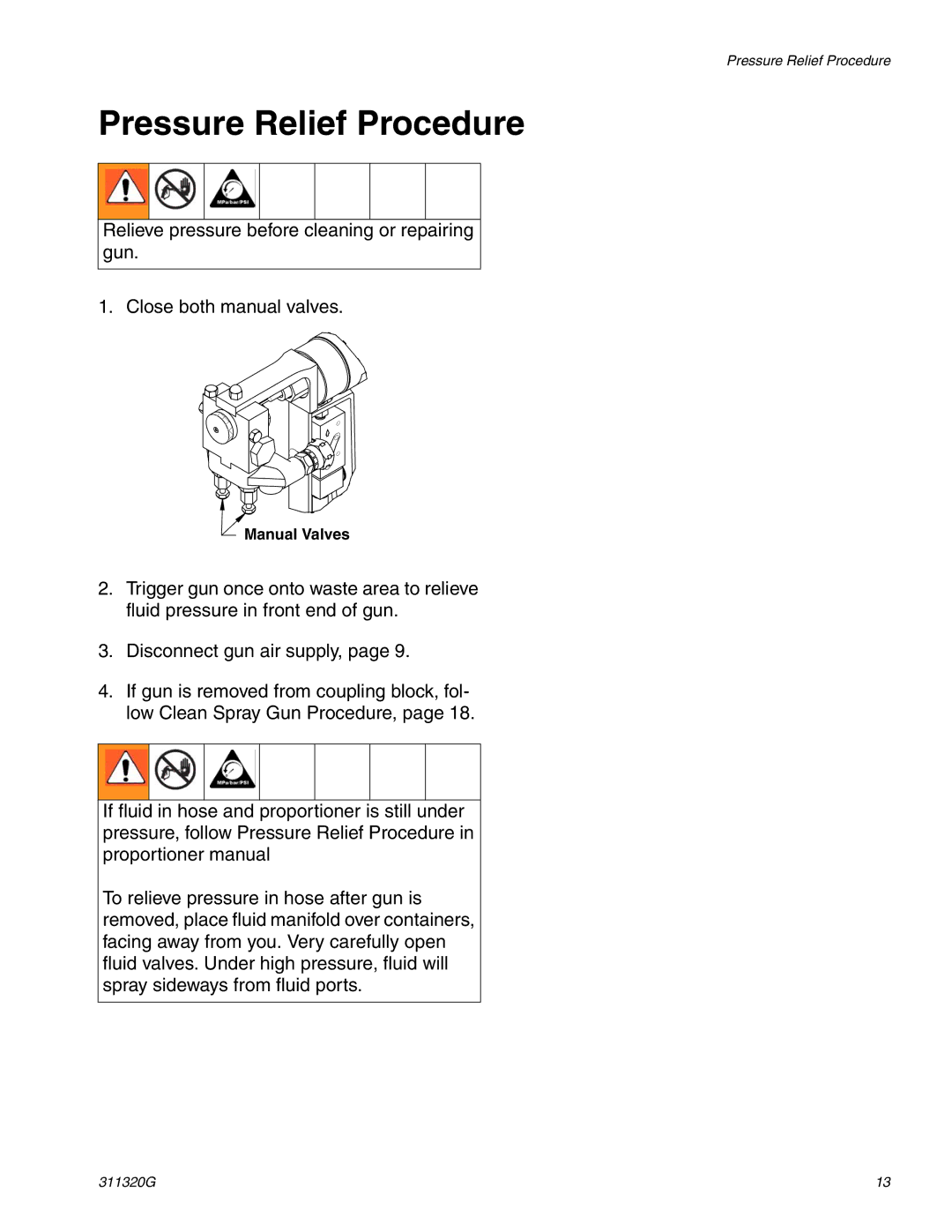 Graco Inc 295531, 295530, 295532, 311320G, 295533, Model D important safety instructions Pressure Relief Procedure 