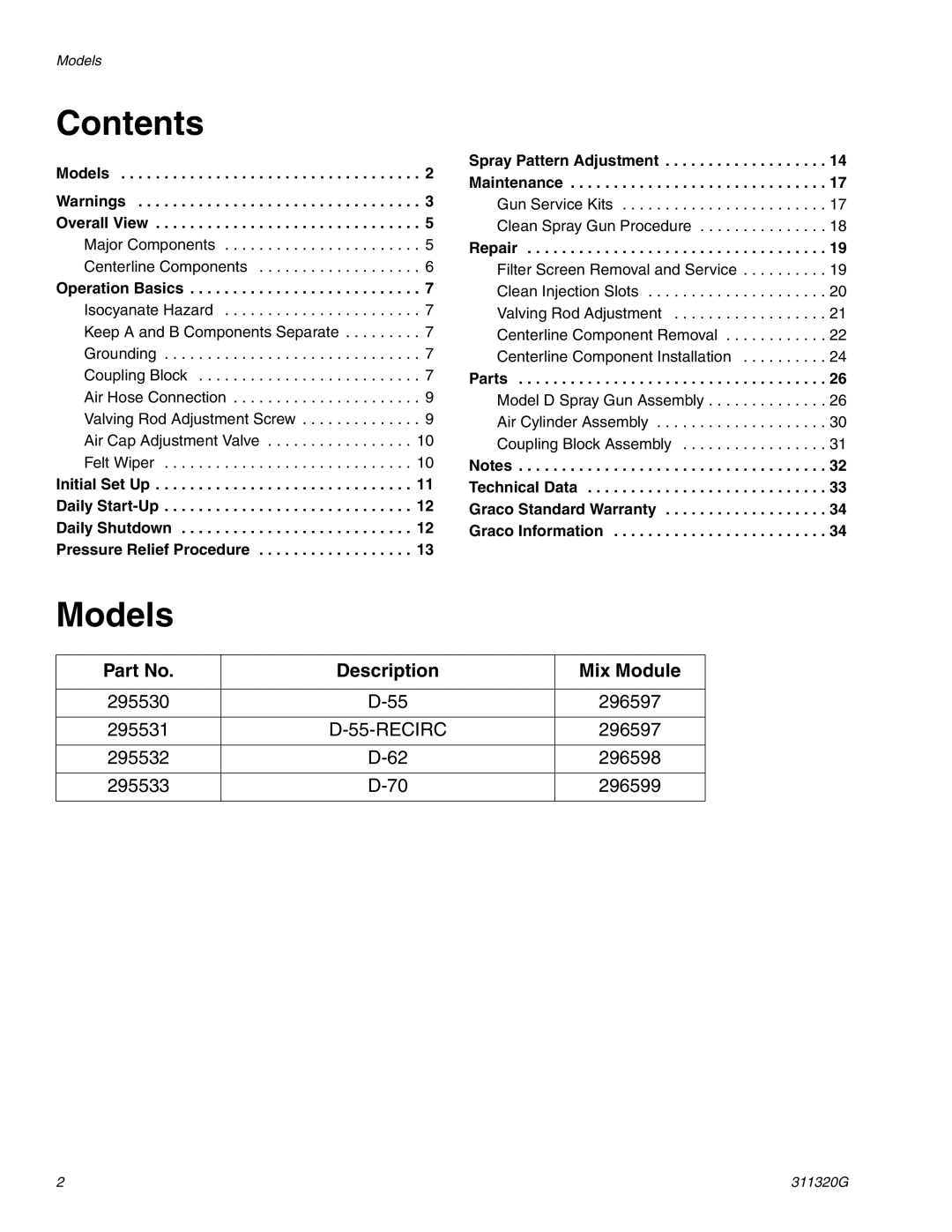 Graco Inc 295532, 295530, 295531, 311320G, 295533, Model D important safety instructions Contents, Models 