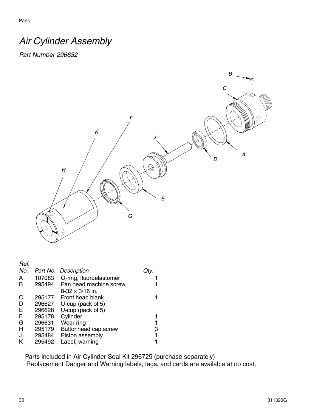 Graco Inc 295530, 295531, 295532, 311320G, 295533, Model D important safety instructions Air Cylinder Assembly, Part Number 