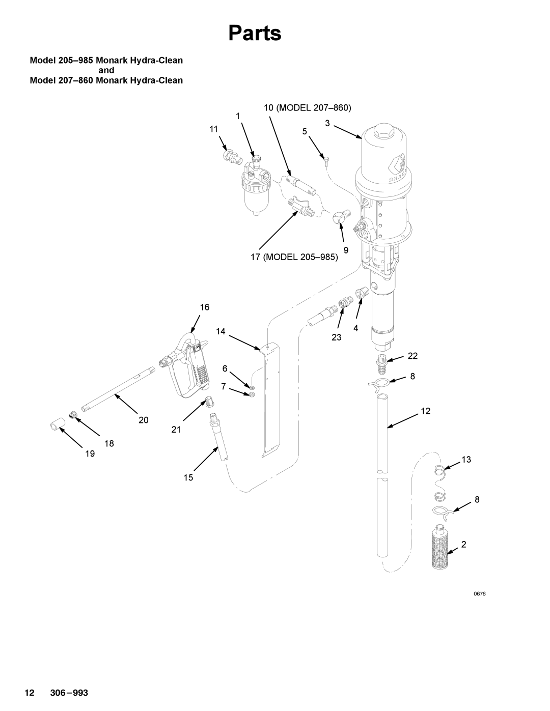 Graco Inc 306-993, 207-860, 205-985 warranty Parts 