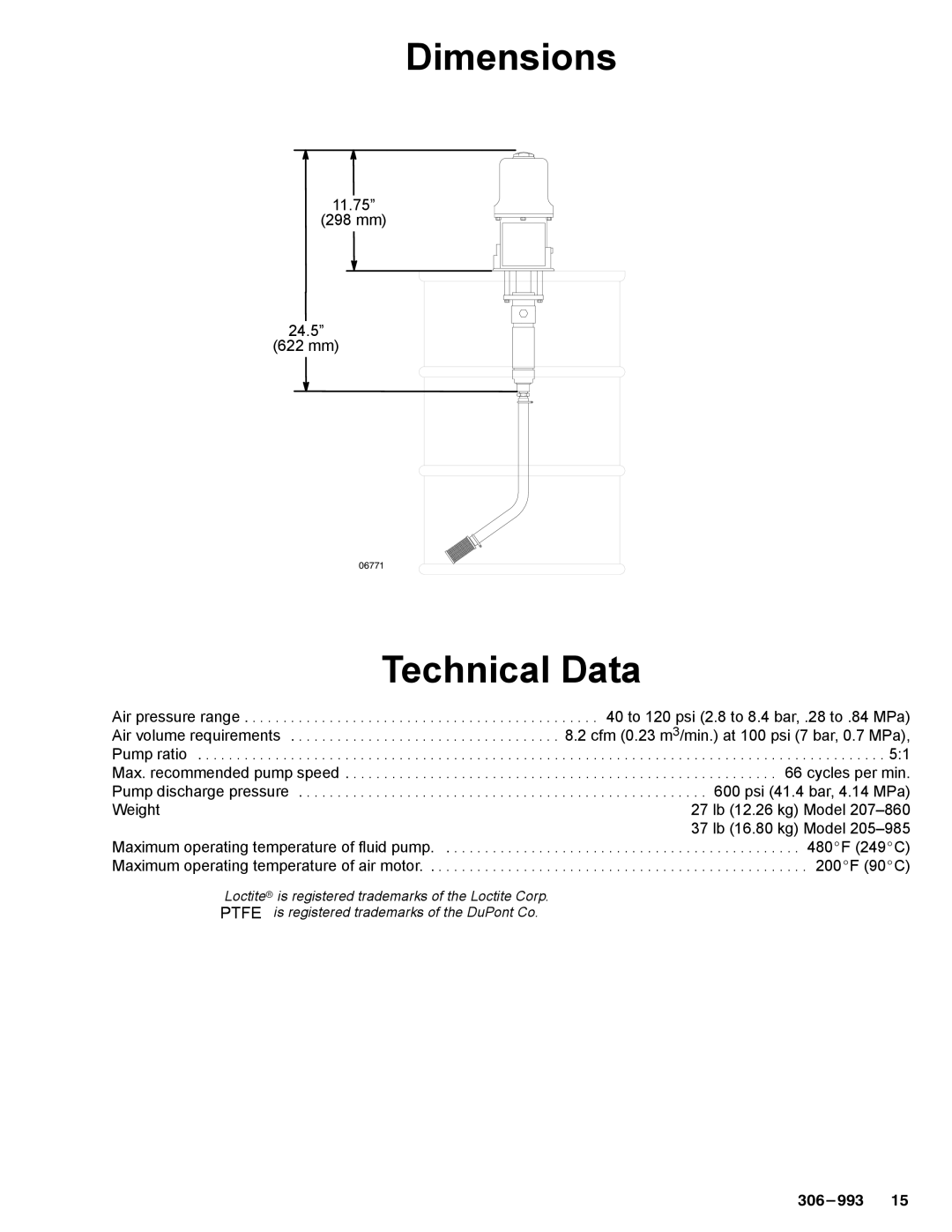 Graco Inc 306-993, 207-860, 205-985 warranty Dimensions, Technical Data 