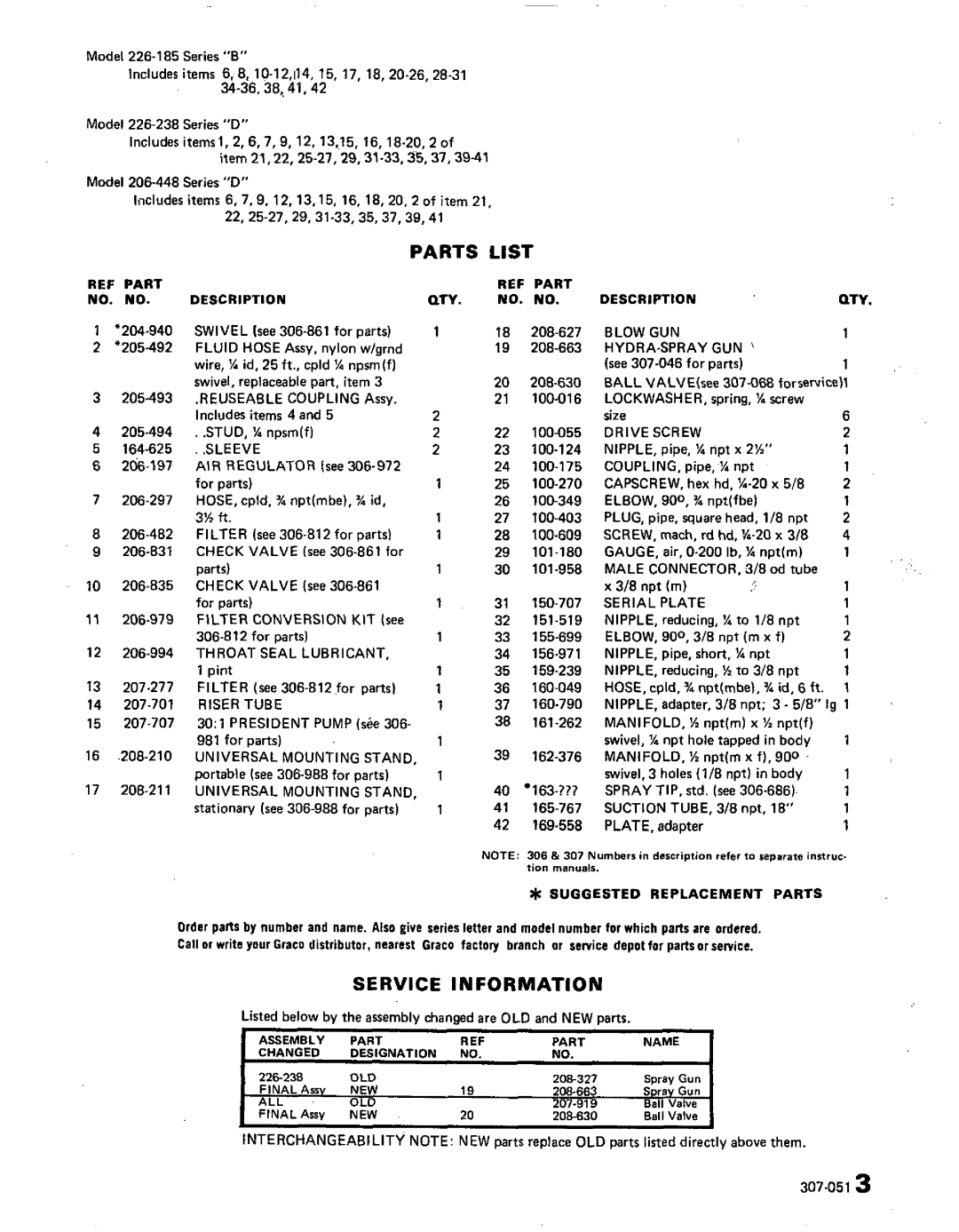 Graco Inc 226-238, 306-997, 307-051, 306-801, 306-742, 226-185, 206-448 manual Parts List, Service Information 