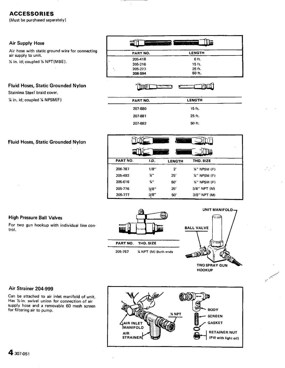 Graco Inc 226-185, 306-997 Accessories, Air Supply Hose, Fluid Hoses, Static Grounded Nylon, High Pressure Ball Valves 