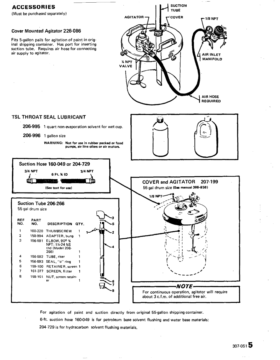 Graco Inc 206-448, 306-997 Cover Mounted Agitator226-086, TSL Throat Seal Lubricant, 160-049 or, TubeI Suction 206-266 