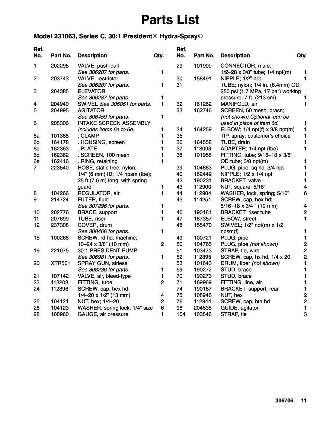 Graco Inc 231063 Parts List, Description, See 306287 for parts, SWIVEL See 306861 for parts, See 306459 for parts, 306706 