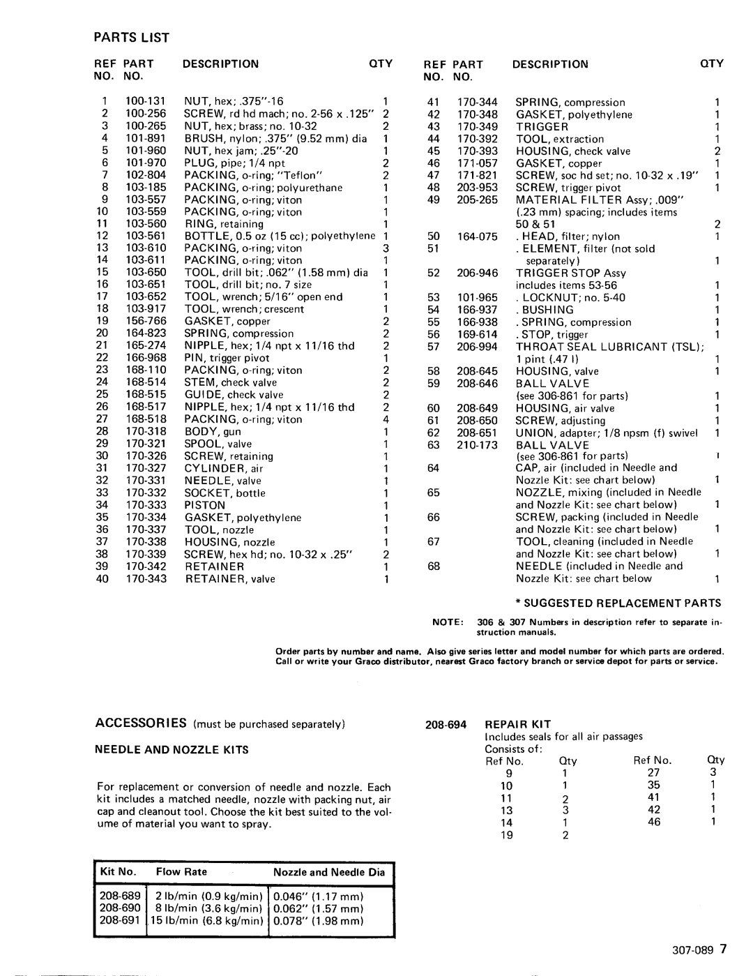 Graco Inc 208-748, 307-089, 208-644, 208-749 manual 