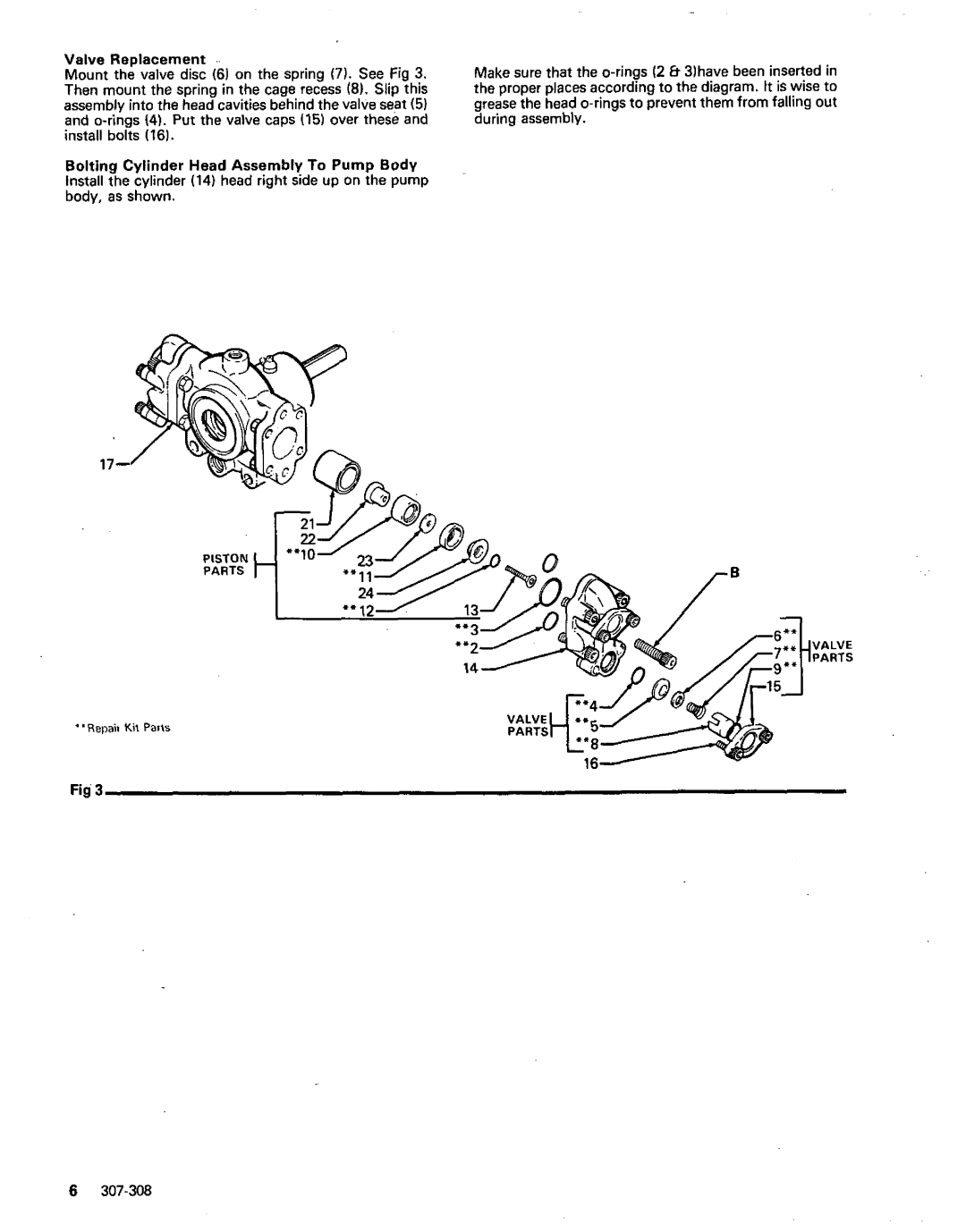 Graco Inc 226-813, 307-308, 1007 manual Repair Kit P a m 