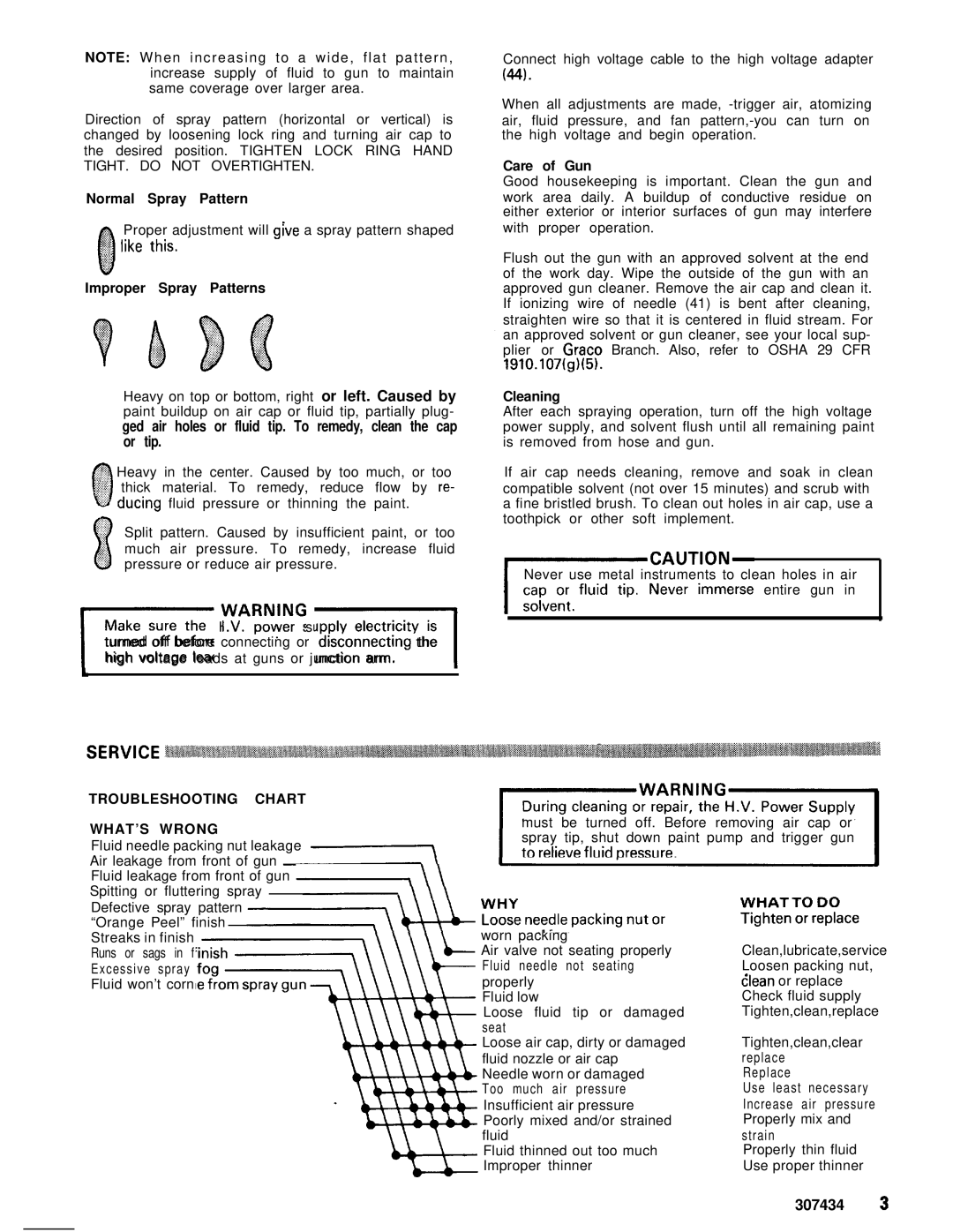 Graco Inc 216-119 Ged air holes or fluid tip. To remedy, clean the cap or tip, 307434, Troubleshooting Chart WHAT’S Wrong 